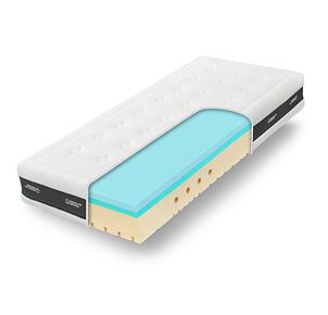 Matrace Tropico Super Fox Blue